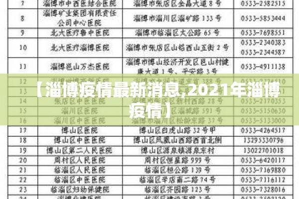 【淄博疫情最新消息,2021年淄博疫情】 【淄博疫情最新消息,2021年淄博疫情】