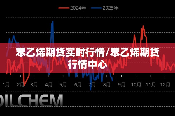 苯乙烯期货实时行情/苯乙烯期货行情中心 苯乙烯期货实时行情/苯乙烯期货行情中心