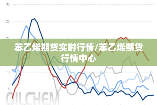 苯乙烯期货实时行情/苯乙烯期货行情中心 苯乙烯期货实时行情/苯乙烯期货行情中心