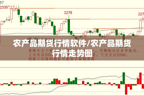 农产品期货行情软件/农产品期货行情走势图 农产品期货行情软件/农产品期货行情走势图