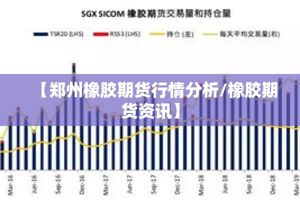 【郑州橡胶期货行情分析/橡胶期货资讯】 【郑州橡胶期货行情分析/橡胶期货资讯】