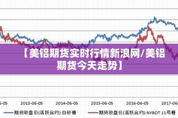 【美铝期货实时行情新浪网/美铝期货今天走势】 【美铝期货实时行情新浪网/美铝期货今天走势】