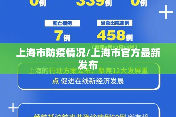 上海市防疫情况/上海市官方最新发布 上海市防疫情况/上海市官方最新发布