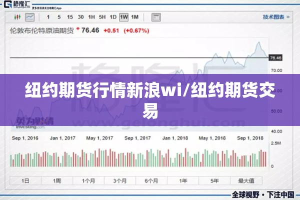 纽约期货行情新浪wi/纽约期货交易 纽约期货行情新浪wi/纽约期货交易