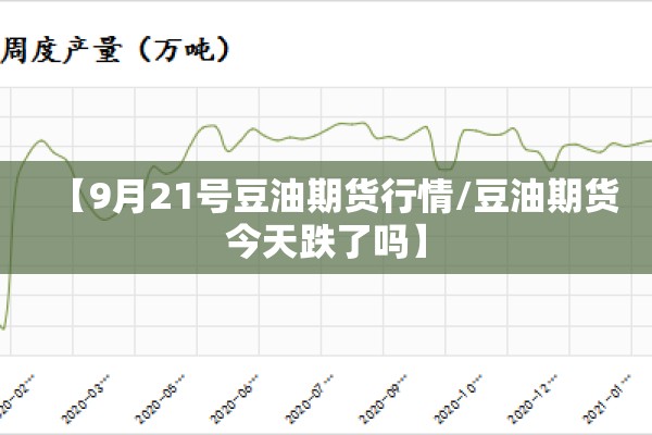 【9月21号豆油期货行情/豆油期货今天跌了吗】 【9月21号豆油期货行情/豆油期货今天跌了吗】
