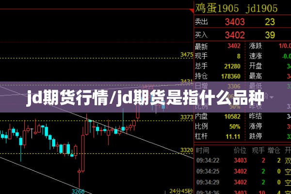 jd期货行情/jd期货是指什么品种 jd期货行情/jd期货是指什么品种