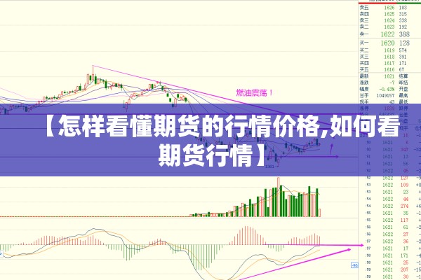 【怎样看懂期货的行情价格,如何看期货行情】 【怎样看懂期货的行情价格,如何看期货行情】