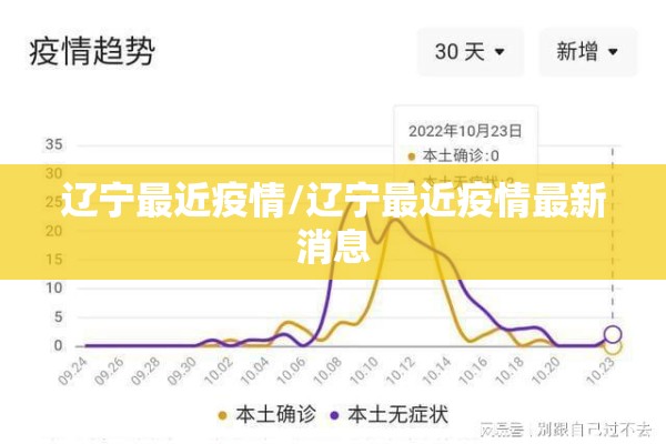 辽宁最近疫情/辽宁最近疫情最新消息 辽宁最近疫情/辽宁最近疫情最新消息