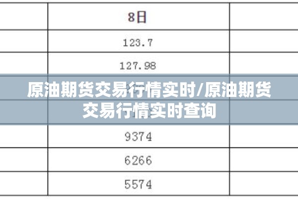 原油期货交易行情实时/原油期货交易行情实时查询