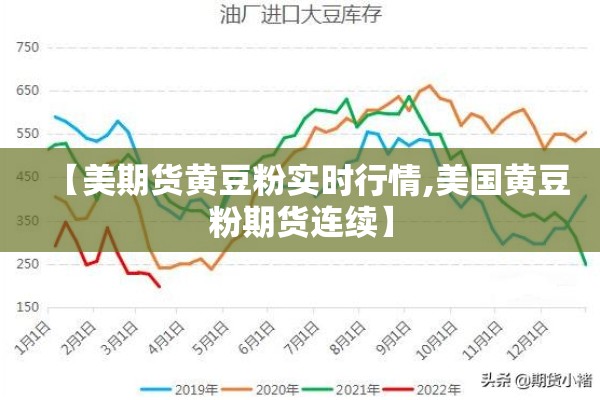 【美期货黄豆粉实时行情,美国黄豆粉期货连续】 【美期货黄豆粉实时行情,美国黄豆粉期货连续】
