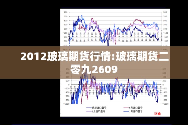 2012玻璃期货行情:玻璃期货二零九2609 2012玻璃期货行情:玻璃期货二零九2609