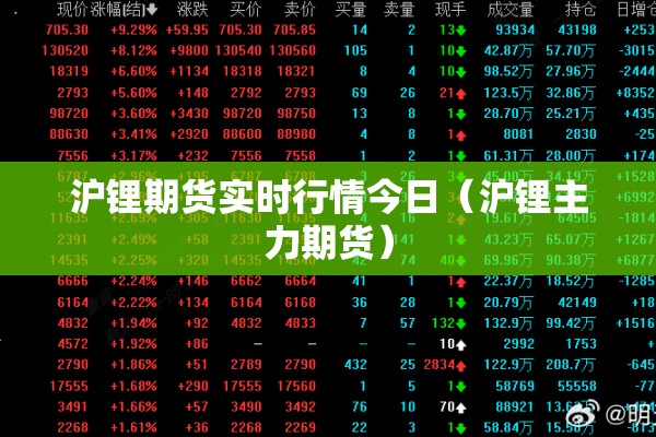 沪锂期货实时行情今日（沪锂主力期货）