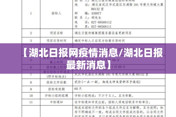 【湖北日报网疫情消息/湖北日报最新消息】 【湖北日报网疫情消息/湖北日报最新消息】