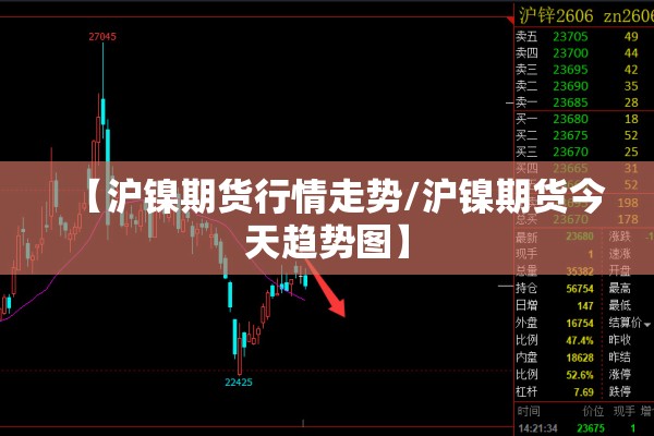 【沪镍期货行情走势/沪镍期货今天趋势图】 【沪镍期货行情走势/沪镍期货今天趋势图】