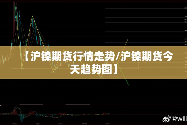 【沪镍期货行情走势/沪镍期货今天趋势图】 【沪镍期货行情走势/沪镍期货今天趋势图】