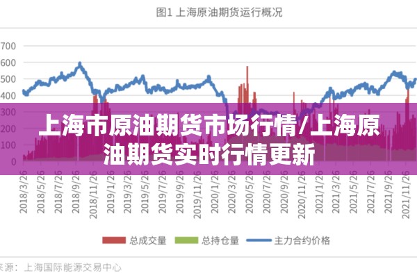 上海市原油期货市场行情/上海原油期货实时行情更新 上海市原油期货市场行情/上海原油期货实时行情更新