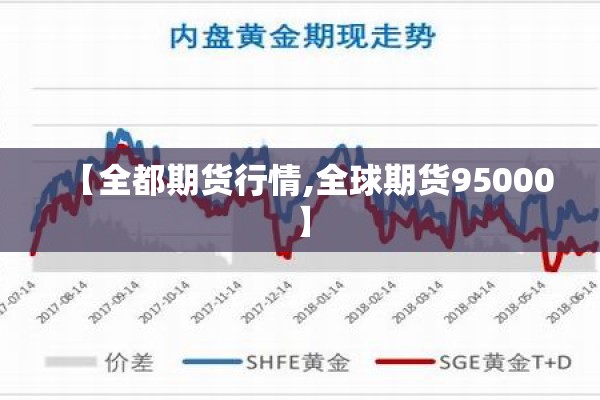 【全都期货行情,全球期货95000】 【全都期货行情,全球期货95000】