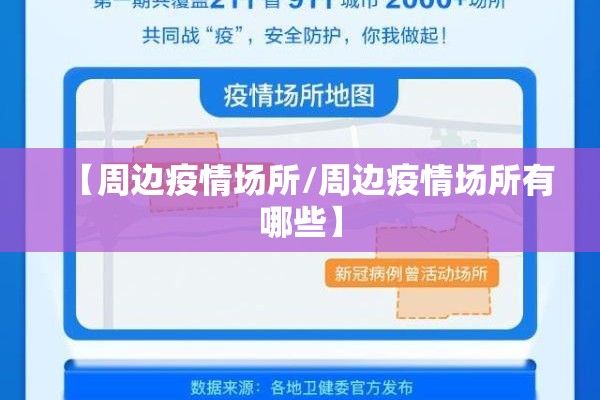 【周边疫情场所/周边疫情场所有哪些】