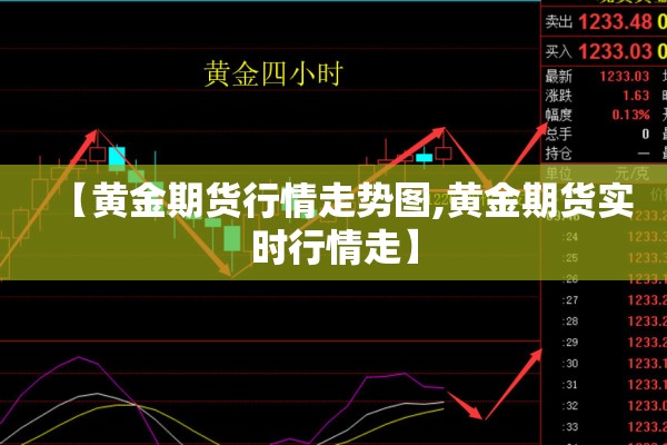 【黄金期货行情走势图,黄金期货实时行情走】 【黄金期货行情走势图,黄金期货实时行情走】