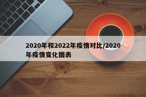 2020年和2022年疫情对比/2020年疫情变化图表